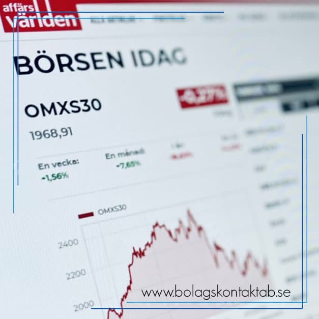 Avancerade Åtgärder på Börsen